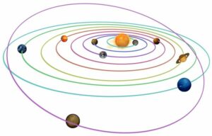 Рисунок солнечной системы для детей карандашом