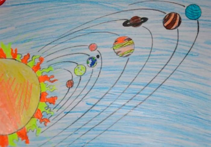 Как нарисовать планеты карандашом поэтапно