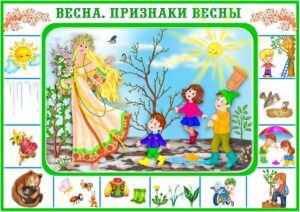 Картинки признаки весны для доу